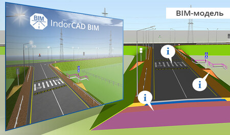 IndorCAD BIM – Phần mềm BIM thiết kế đường và hạ tầng